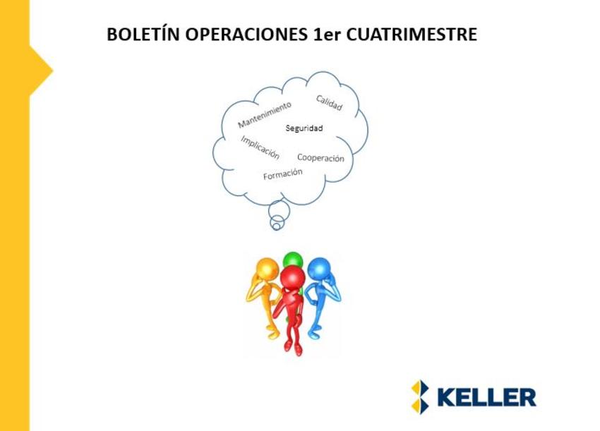 Keller-cimentaciones-boletin-operaciones