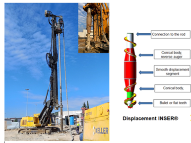 INNOVACIÓN EN LA EJECUCIÓN, CONTROL Y DISEÑO DE PILOTES