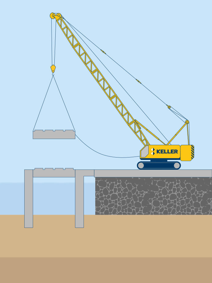 Keller crane constructing a new wharf